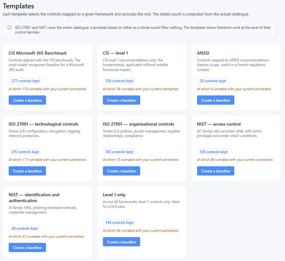 Template gallery showing framework templates with the number of controls kept and how many are runnable